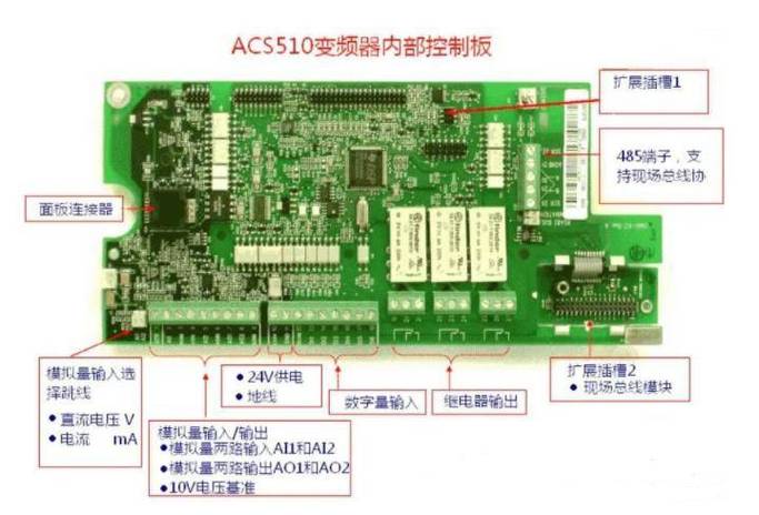 電路板元器件大全，電路板元件識別圖解